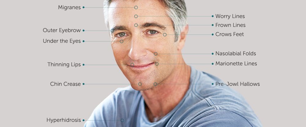image-men-graphic Injectables