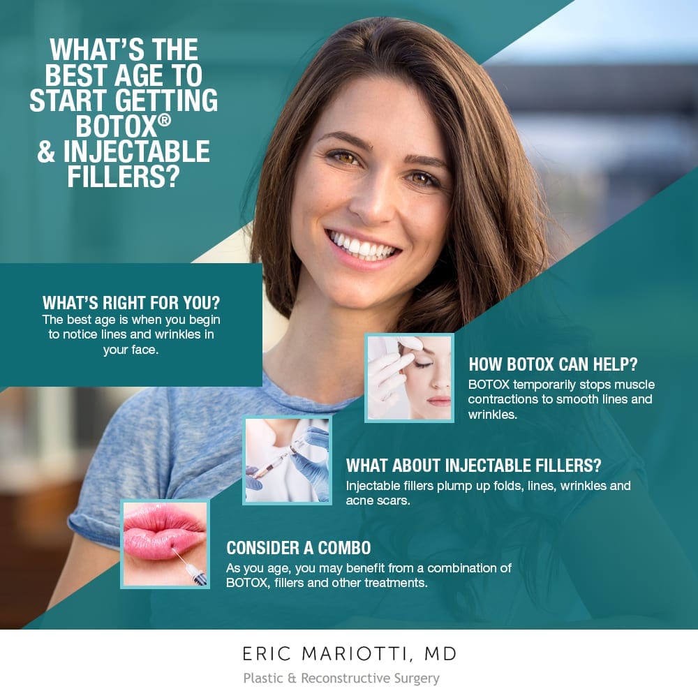 What's the Best Age to Start Getting BOTOX® & Injectable Fillers? [Infographic] img 1