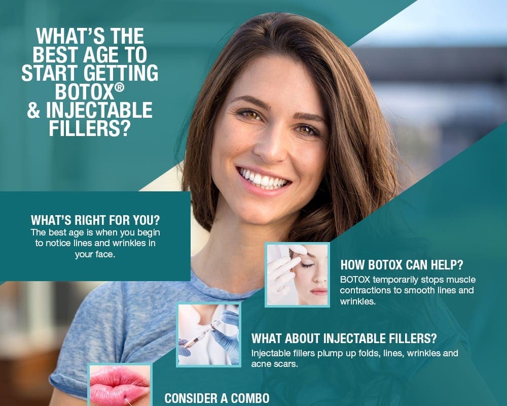 What's the Best Age to Start Getting BOTOX® & Injectable Fillers? [Infographic]