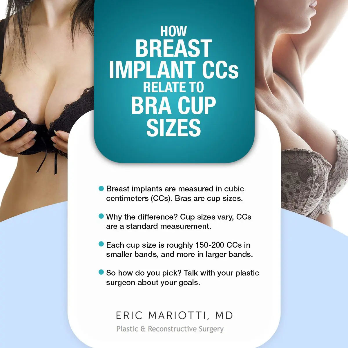 Breast Implant Cup Size  How to Choose Cup Size for Breast