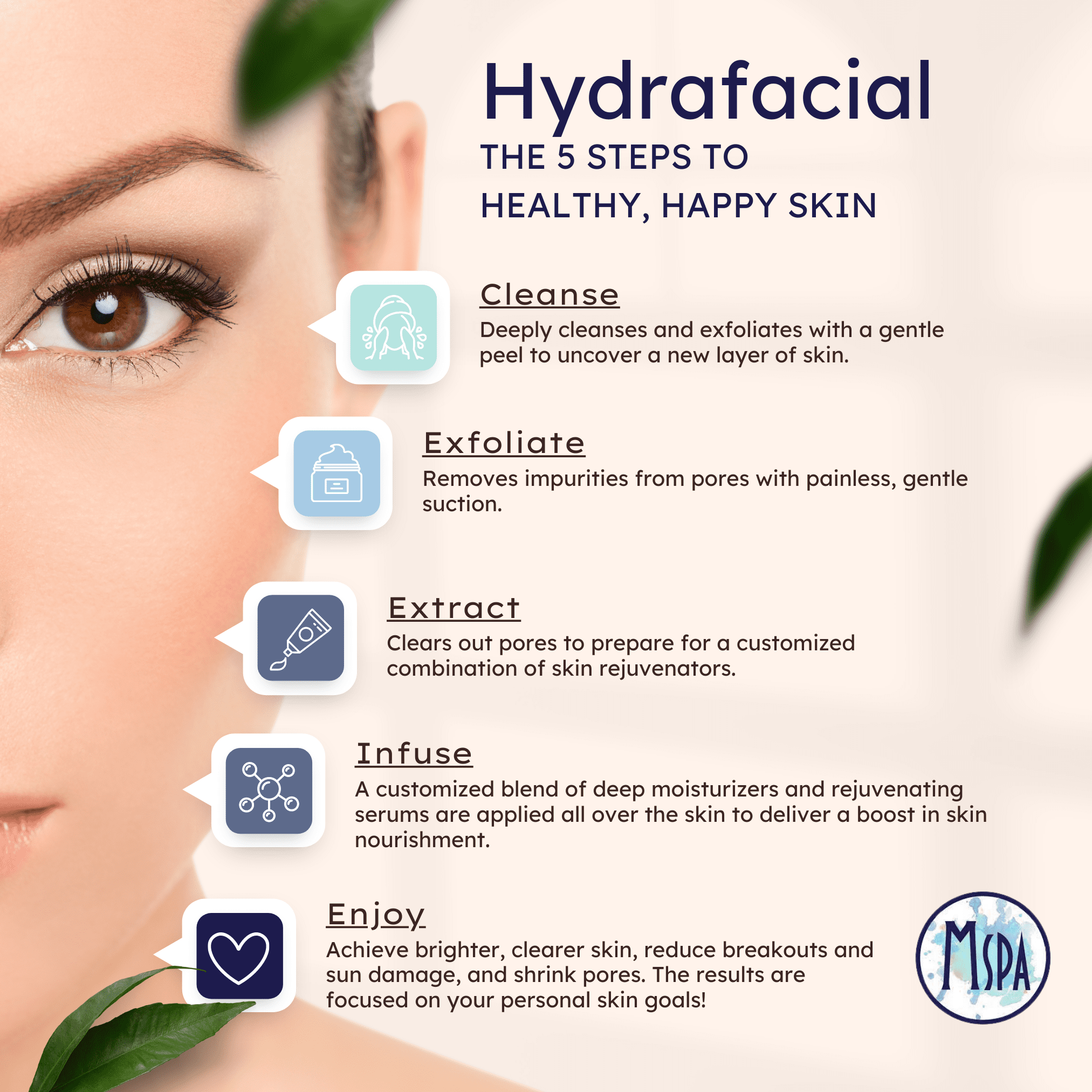 Hydrafacial: The 5 Steps to Healthy, Happy Skin